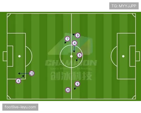 阿尔防守体系实现战术突破，引领足球创新新潮流