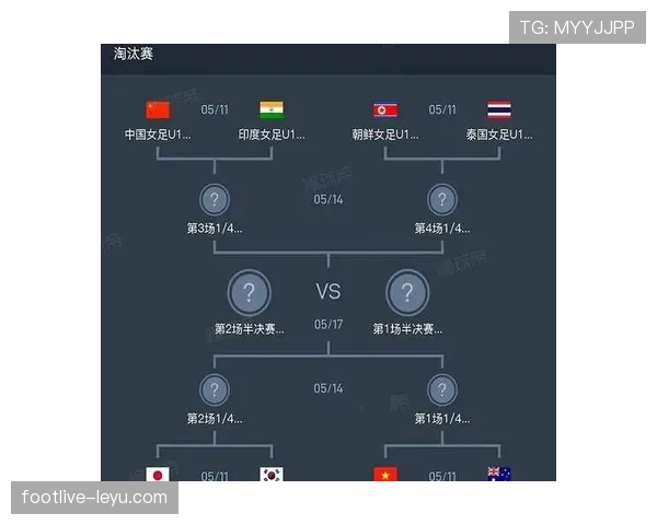 韩国队2026世界杯出线形势分析：小组对手、赛程难度与晋级前景